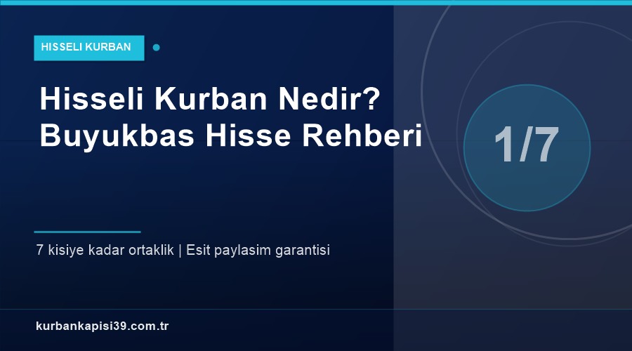 Hisseli Kurban Nedir? Büyükbaş Kurban Hissesi Rehberi